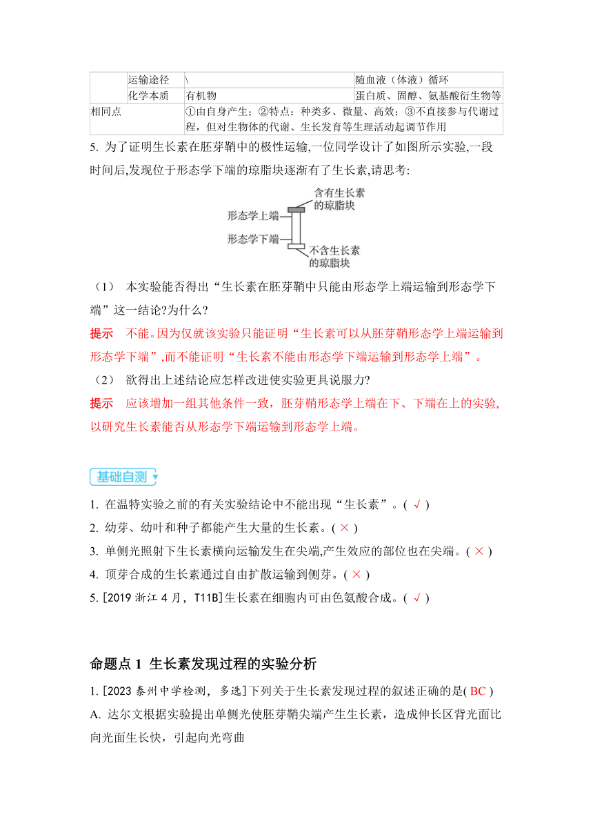 生物学高考备考学案：9-1 植物生长素及其生理作用（含答案）