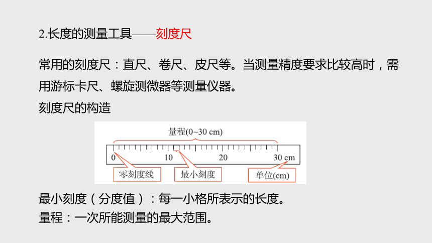 1.4 科学测量 第1课时（课件 29张ppt）