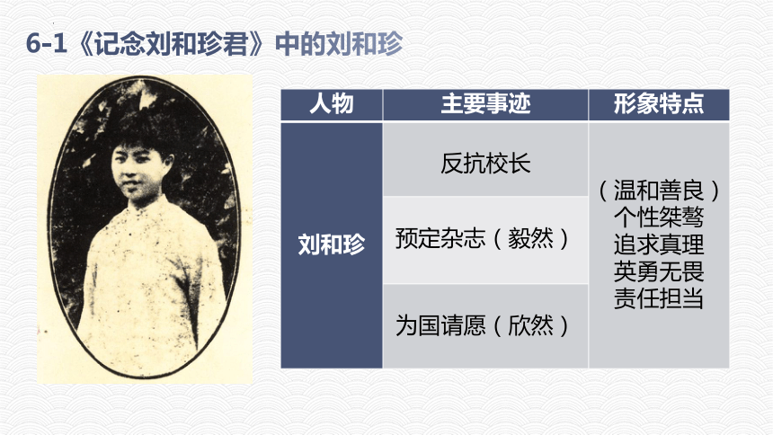 第二单元单元研习任务 课件(共39张PPT) 2023-2024学年统编版高中语文选择性必修中册