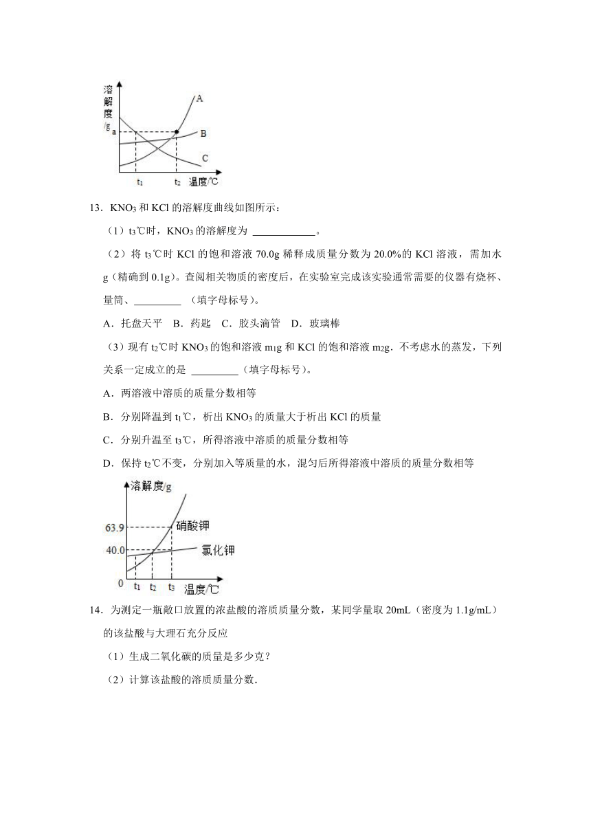 新人教版九年级下册《第9单元 溶液》2023年单元测试卷（一）（含解析）