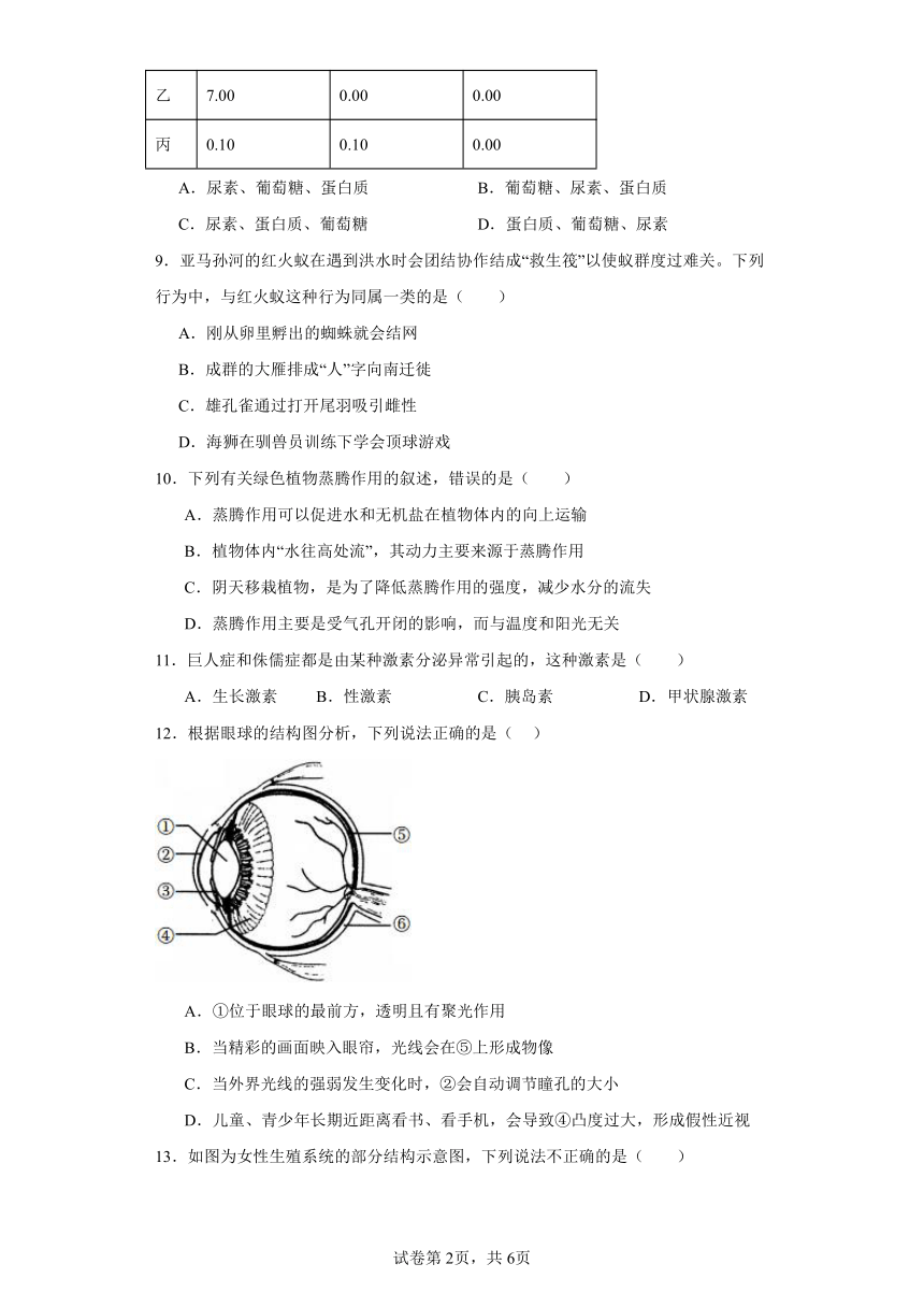 2023-2024学年初中生物苏科版八年级上册期末测试模拟卷2（答案+解析）