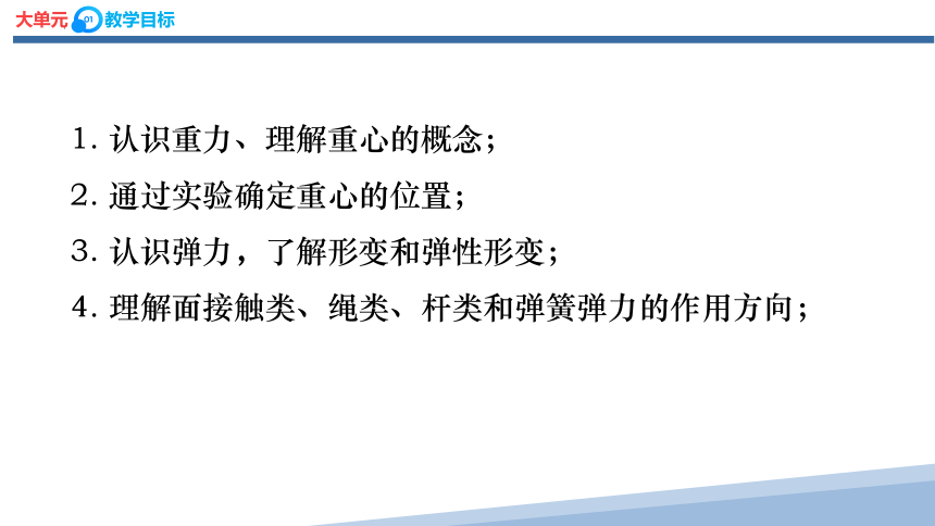 3.2  摩擦力(课件)(共25张PPT) 高一物理（人教版2019必修第一册）