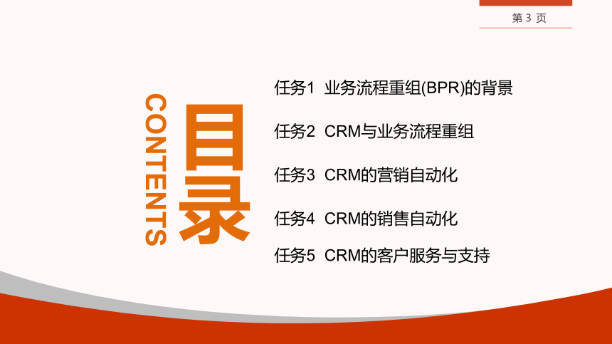 第3章 客户关系管理中的业务流程重组 课件(共32张PPT)-《客户关系管理》同步教学（武汉大学出版社）