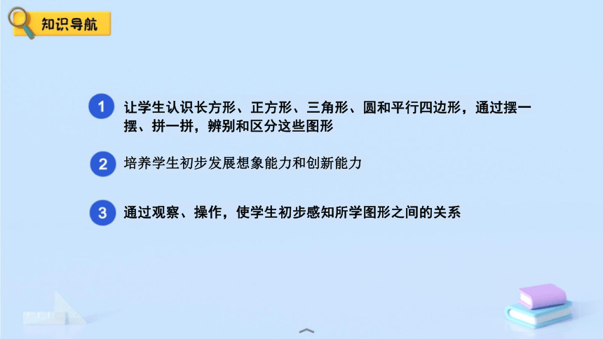 人教版一年级下册数学认识图形（二课件(共39张PPT)