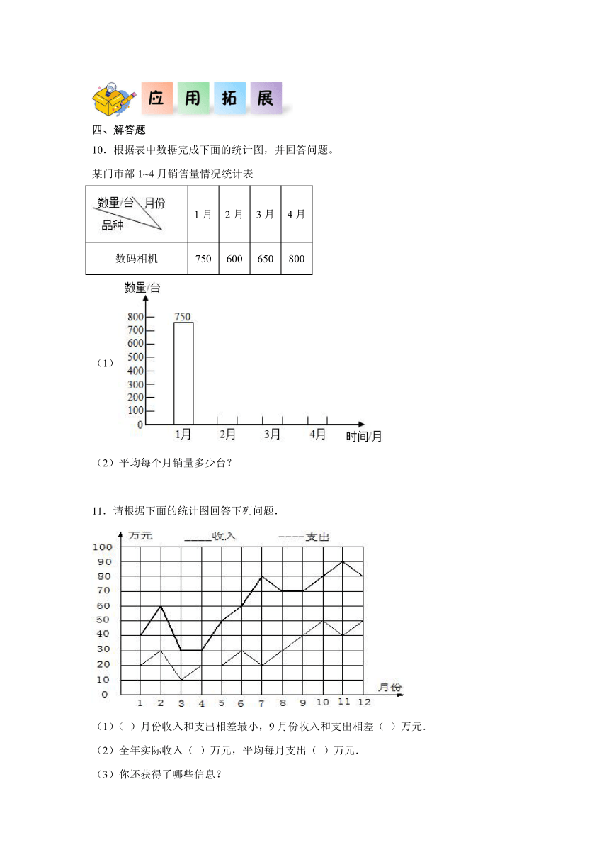四年级数学上册（冀教版）8.1平均数和条形统计图同步练习（含解析）