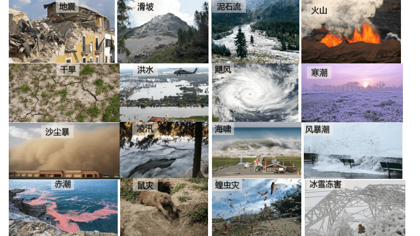 3.1.1常见的自然灾害及其成因（第1课时）课件（29张）