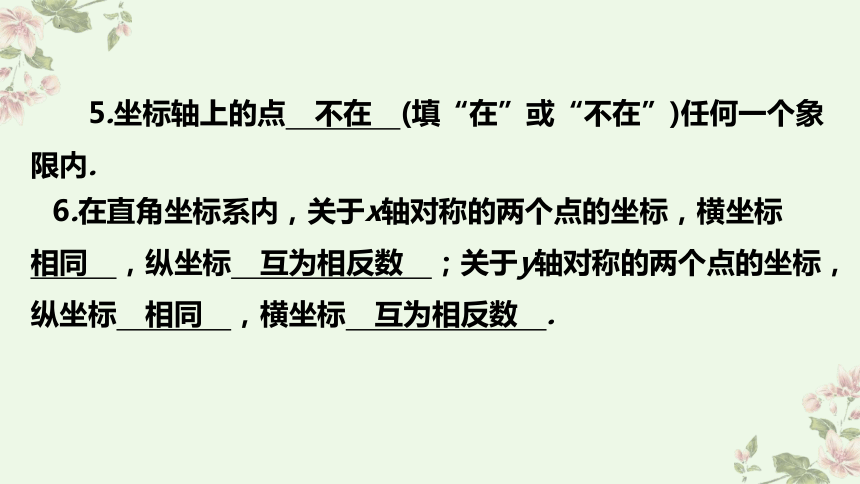 第三章 位置与坐标 复习课课件 北师大版八年级上册数学（20张PPT）