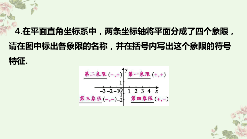 第三章 位置与坐标 复习课课件 北师大版八年级上册数学（20张PPT）