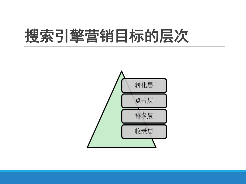 9.网络营销方法 课件(共26张PPT)- 《网络营销与案例分析》同步教学（西安电子版·2022）