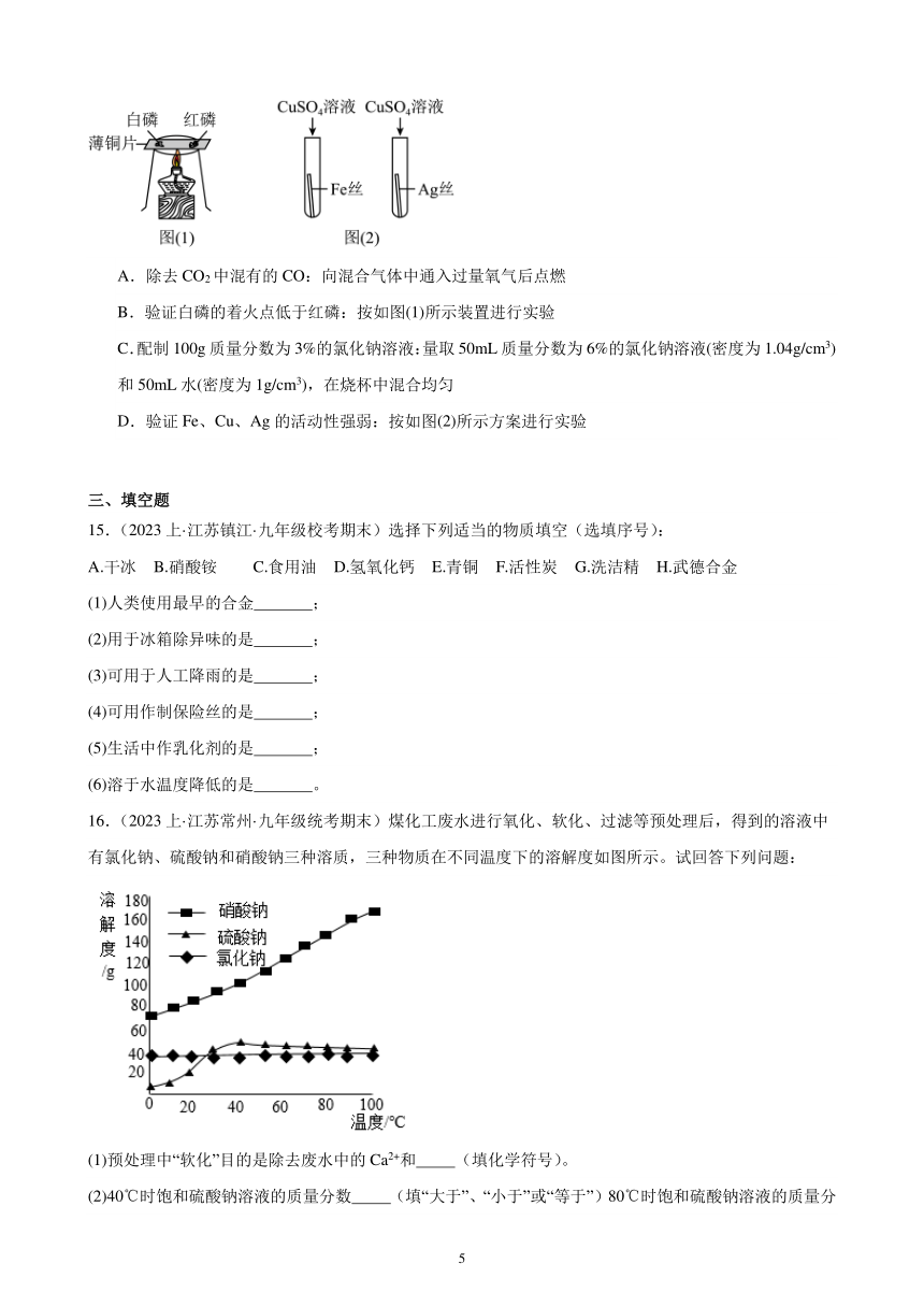 第九单元 溶液 综合复习题(含解析)（江苏地区适用）——2023-2024学年人教版化学九年级下册