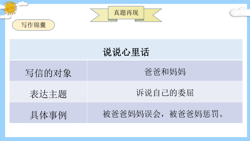 统编版五年级上册第六单元习作：我想对您说 课件(共28张PPT)