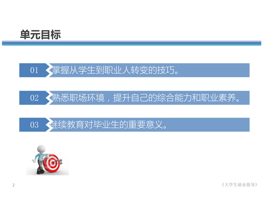 第七单元  职场的适应与发展 课件(共17张PPT) 《大学生就业指导》（高教版）