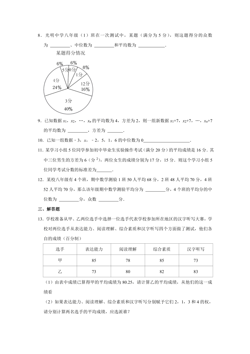 第6章数据的分析 期末复习综合练习题（含解释） 2023-2024学年北师大版八年级数学上册