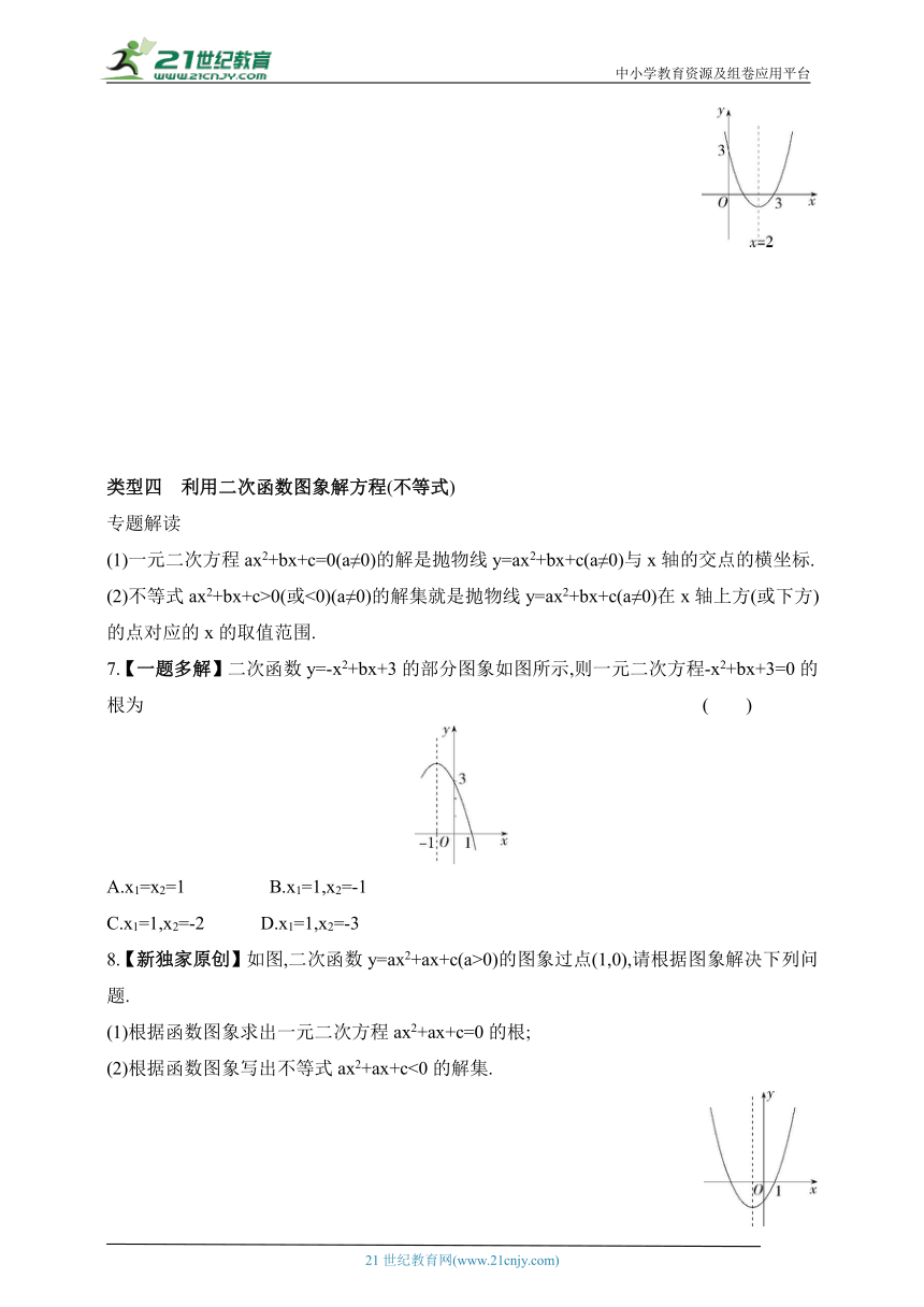 2024青岛版数学九年级下学期课时练--专项素养综合全练（三）二次函数的图象信息题（含解析）