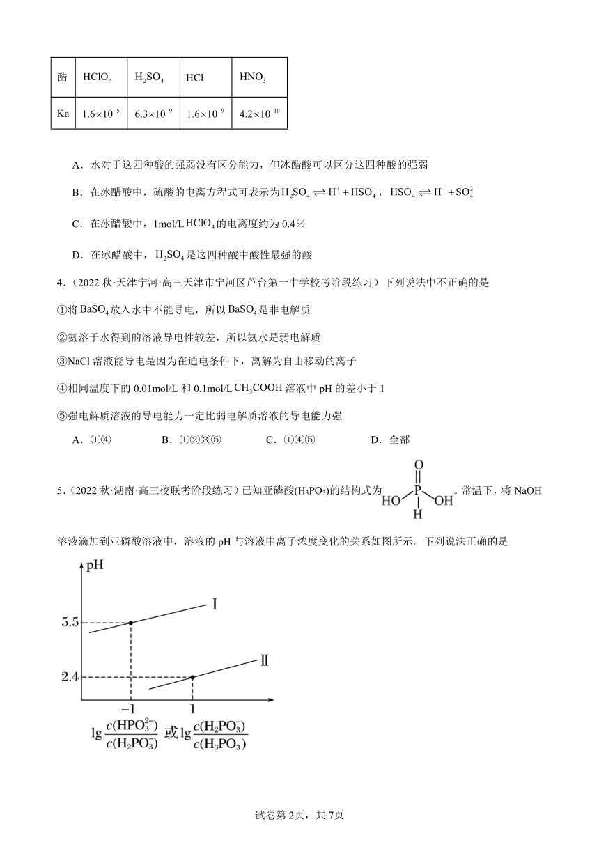 2024届高三新高考化学大一轮专题训练----电离平衡（含解析）