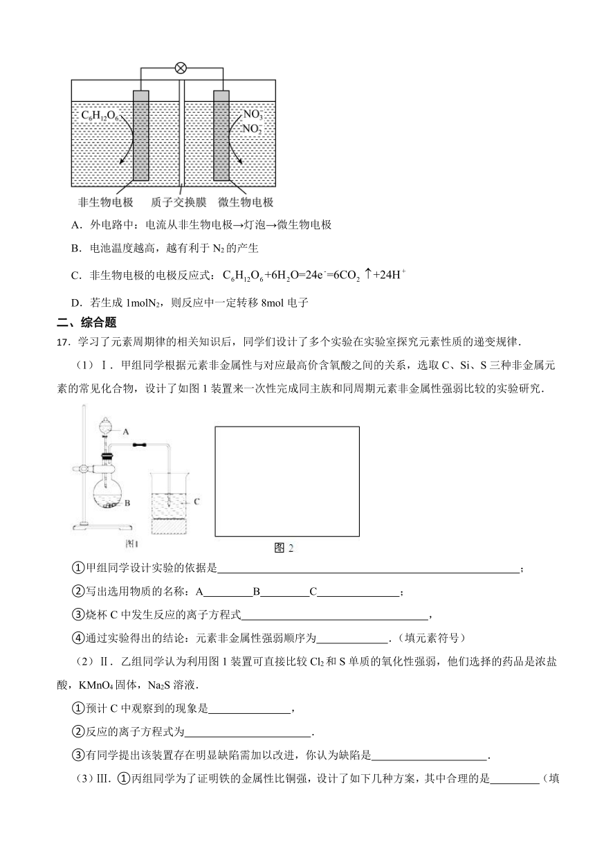 第1章 化学反应与能量转化 测试题（含解析）2023-2024学年高二上学期鲁科版（2019）选择性必修1