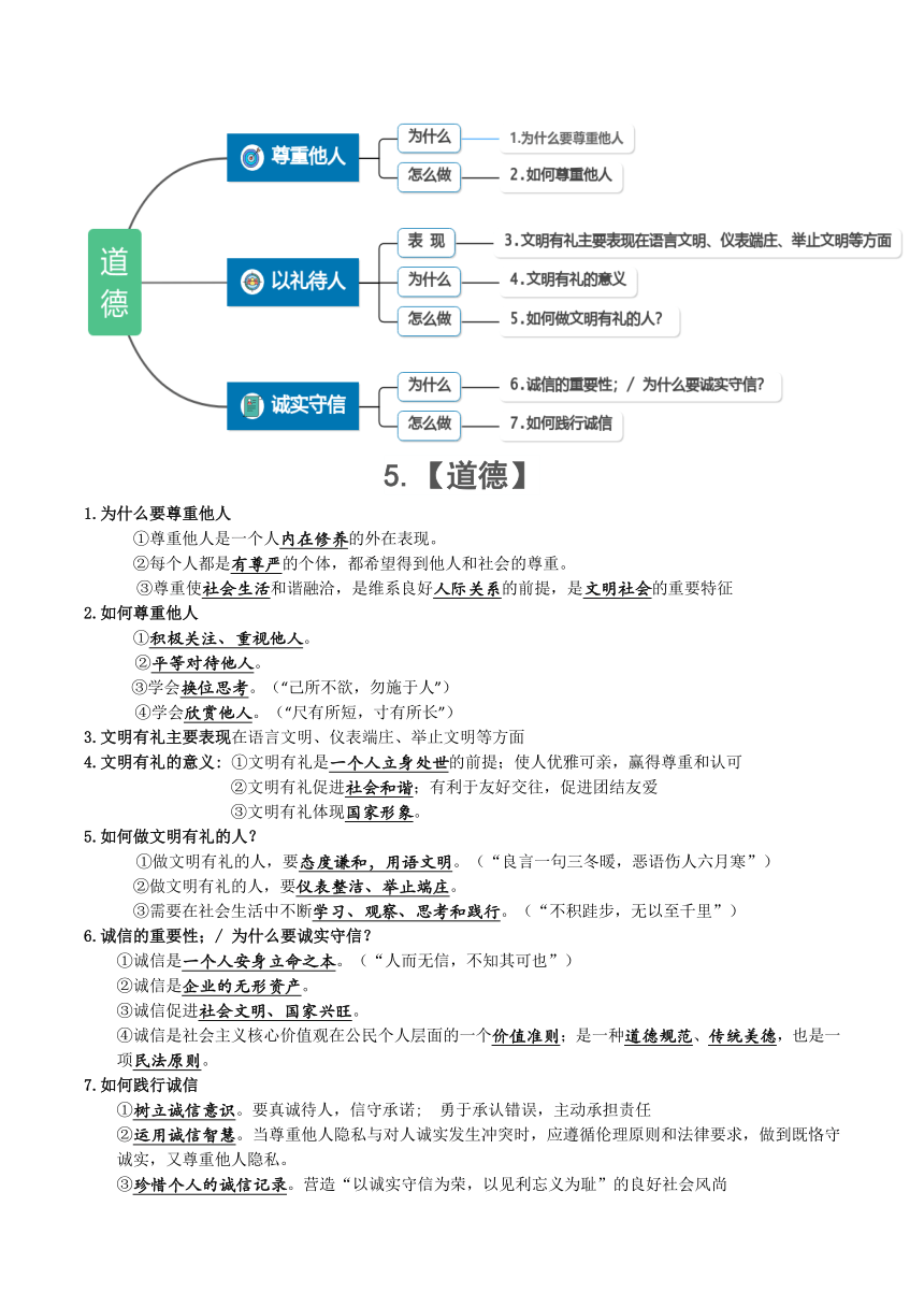 2023-2024学年统编版道德与法治八年级上册期末复习知识点梳理