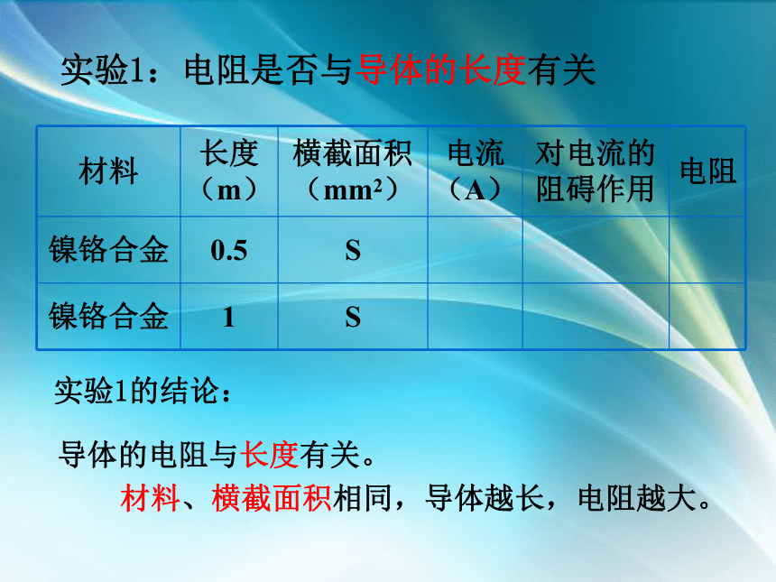 14.1怎样认识电阻(共45张PPT)粤沪版 九年级上册