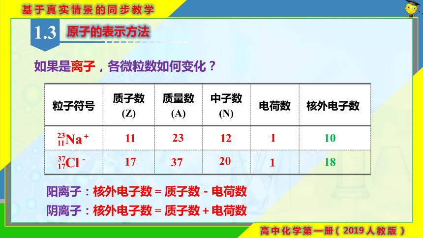 4.1.1原子结构与核素(共25张PPT)2023-2024学年高一化学课件（人教版必修第一册）