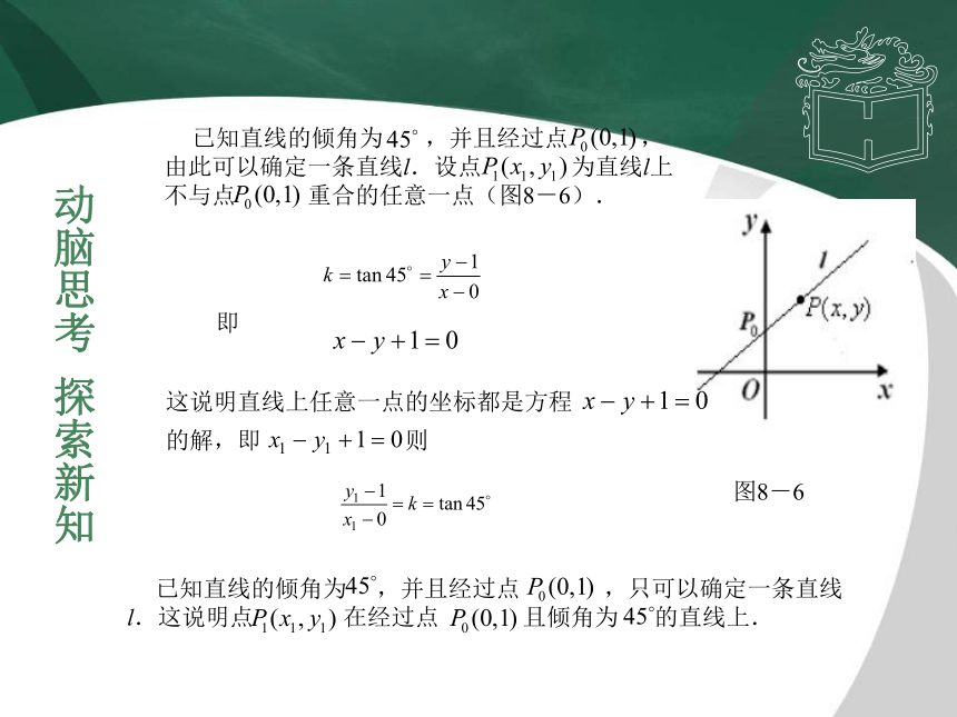 中职数学（第二册）课件8.2 直线的方程2 课件(共13张PPT)
