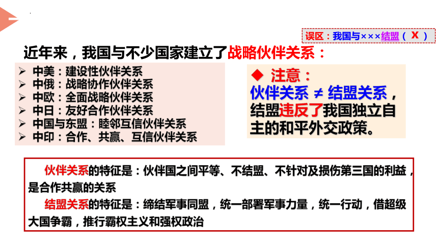 5.1中国外交政策的形成与发展课件(共32张PPT)-2023-2024学年高中政治统编版选择性必修一当代国际政治与经济