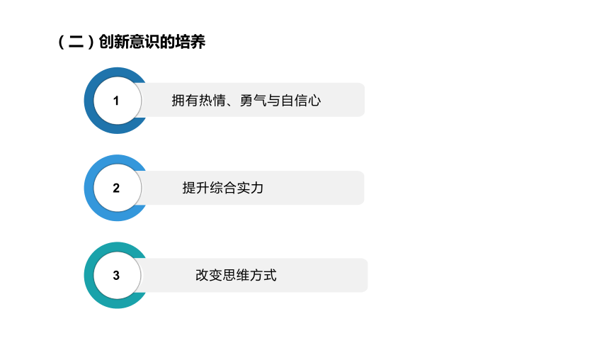 项目六   进行创新创业与机会把握 课件(共28张PPT) 《就业与创业指导（第二版）》（高教版）