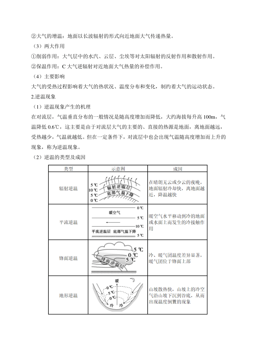 第三单元 大气变化的效应——2023_2024学年高一地理鲁教版（2019）选择性必修一期末复习敲重点