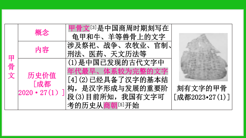 2024中考历史第一轮复习：中国古代史：第二单元　夏商周时期：早期国家与社会变革 课件