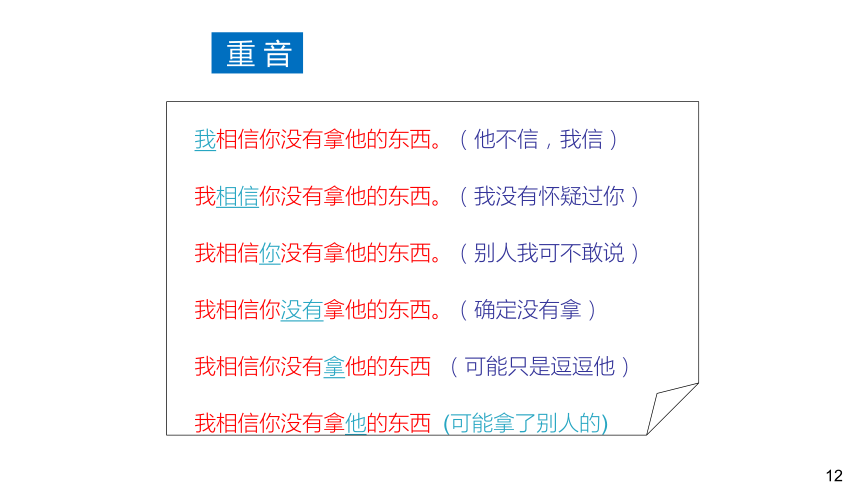 专题七 高效演讲，魅力口才 课件(共40张PPT) 《表达与沟通能力训练（第四版）》（高教版）