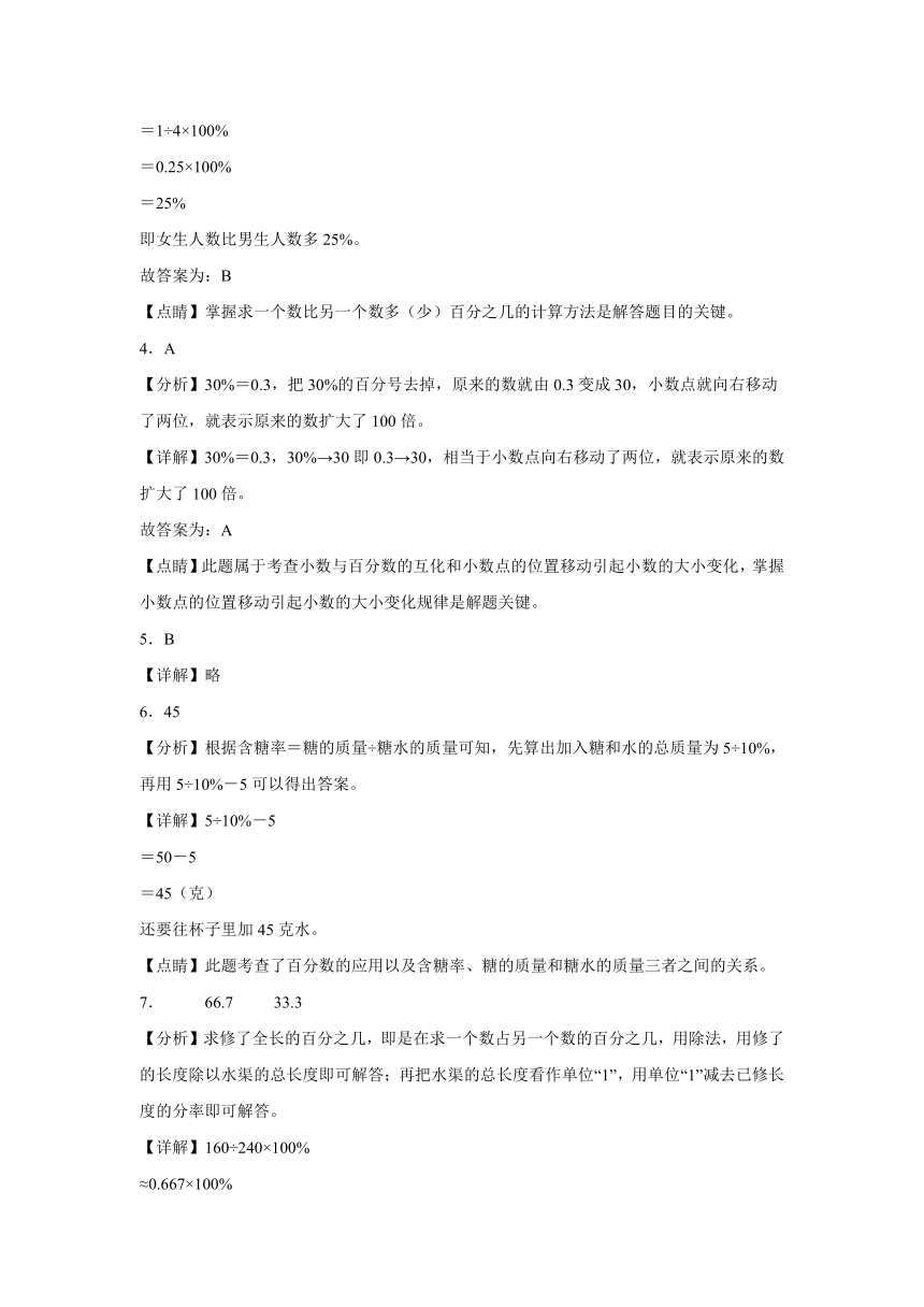 第六单元《百分数》同步练习（含解析）六年级上册数学人教版