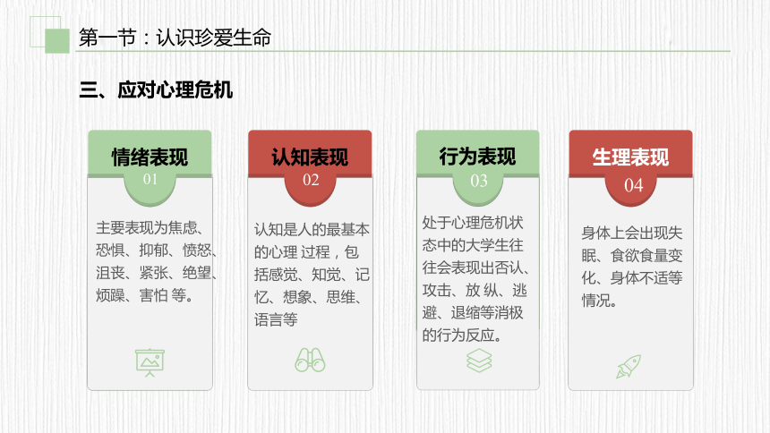 第九章　珍惜生命 追求幸福 课件(共21张PPT) 《大学生心理健康教育（第二版）》（高教版）