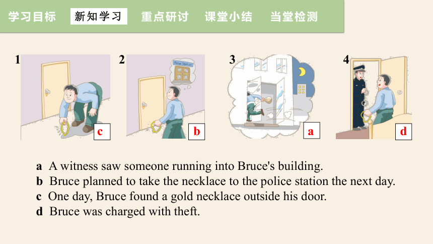 Unit 8  Detective stories  Period 6 Task  课件（15张PPT） 2023-2024学年牛津译林版英语九年级上册