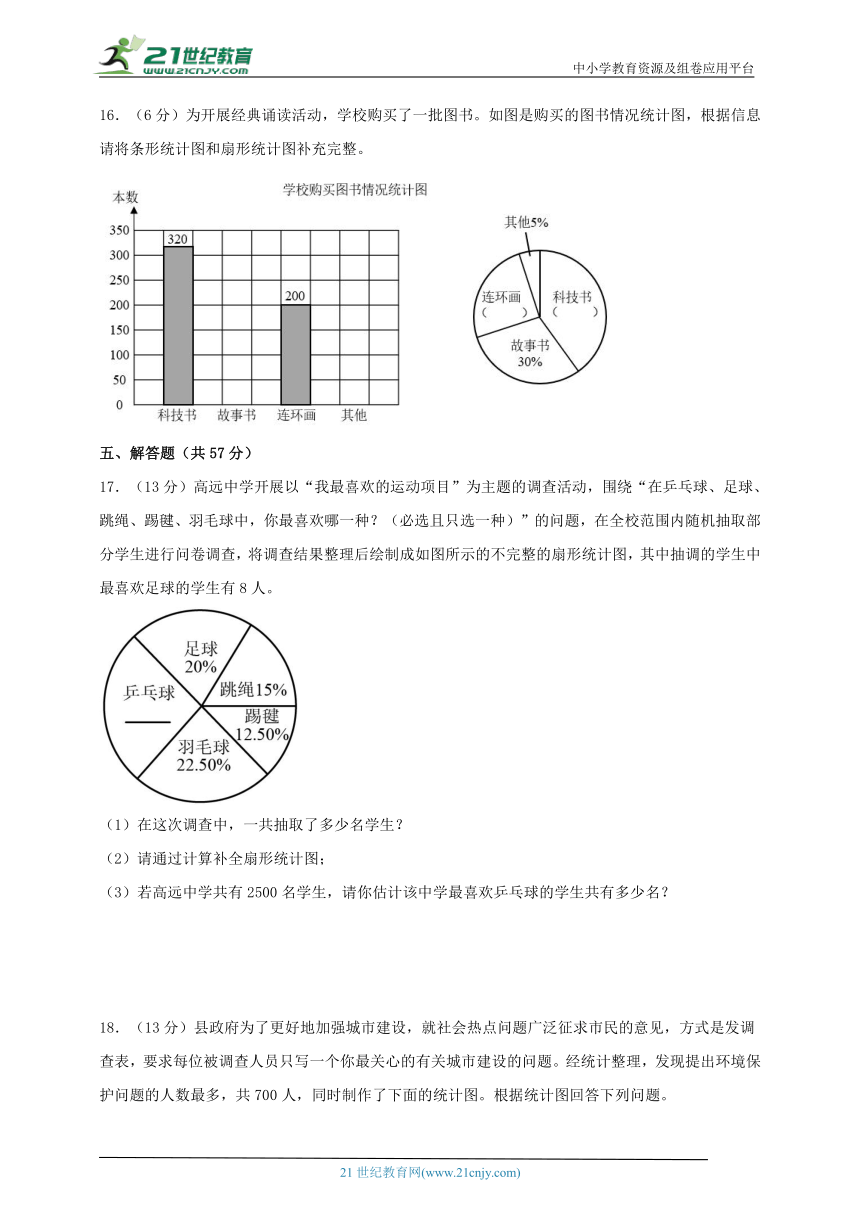 人教版六年级数学上册第七单元扇形统计图（知识点梳理+能力百分练）五（含答案）