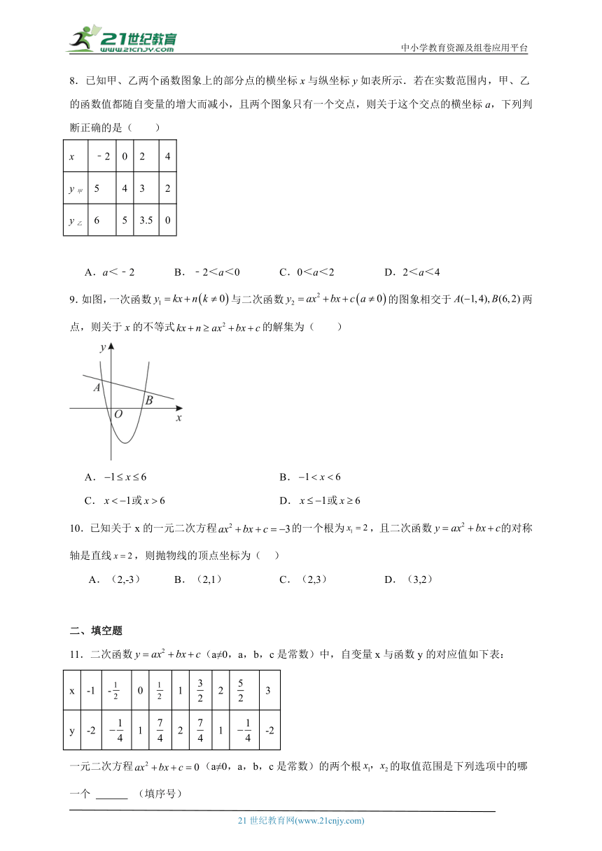 5.4 二次函数与一元二次方程同步练习（含答案）