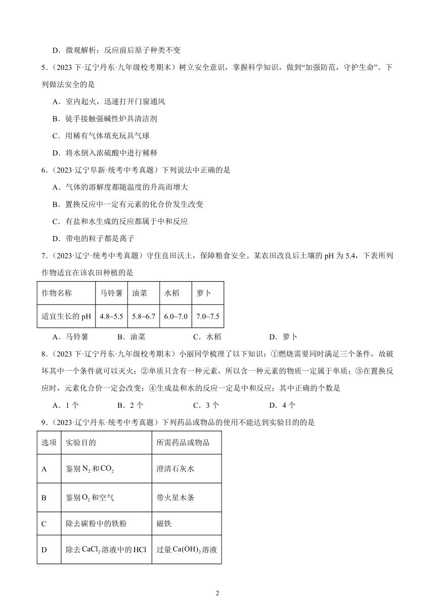 第十单元 酸和碱 综合复习题（含解析）（辽宁地区适用）2023－2024学年人教版九年级化学下册