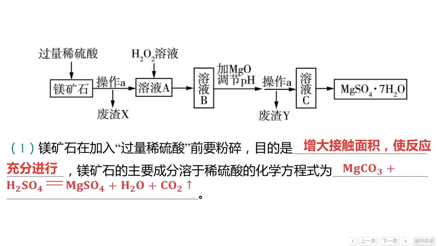 备战2024年中考化学题型突破：题型三 工艺流程题课件(共43张PPT)