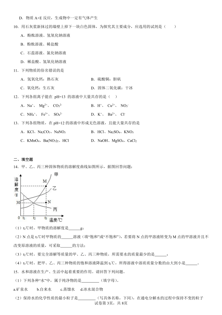 第八单元海水中的化学复习题（含解析）2023-2024学年九年级化学鲁教版下册