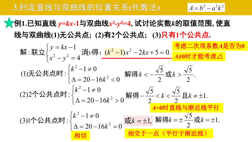 3.2.2双曲线的简单几何性质（第三课时） 课件（共26张PPT）