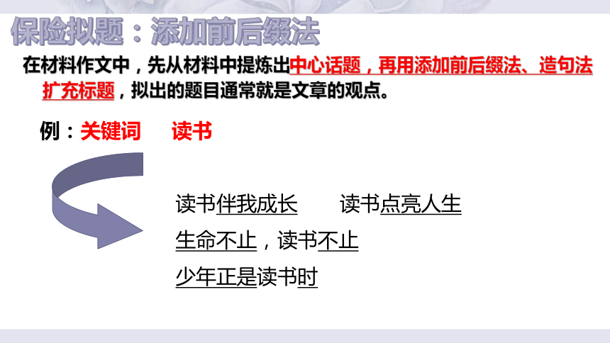 2024届高考语文复习：材料作文的拟题指导 课件(共35张PPT)