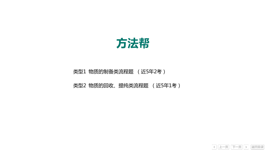 备战2024年中考化学题型突破：题型三 工艺流程题课件(共43张PPT)