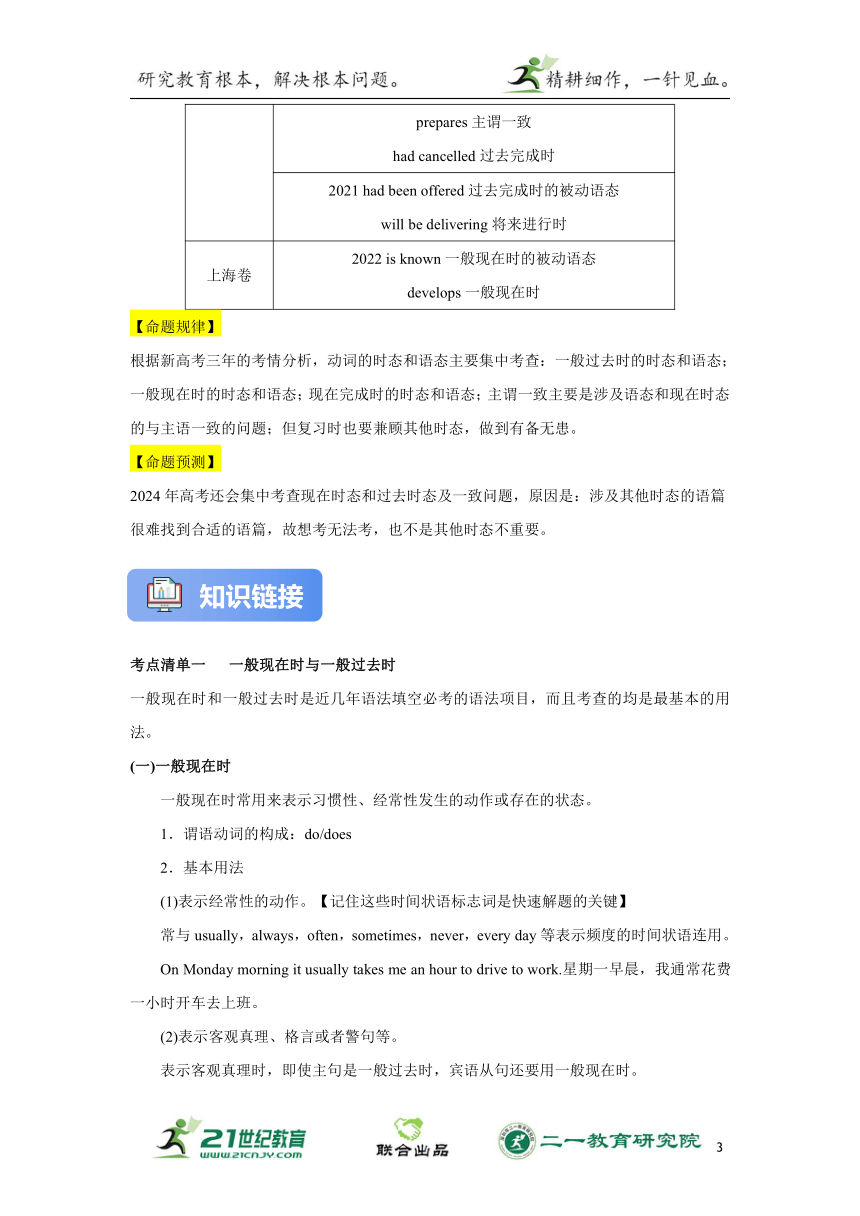 专题七：时态和语态【2024高分攻略】高考英语二轮专题复习 学案（含答案与解析）