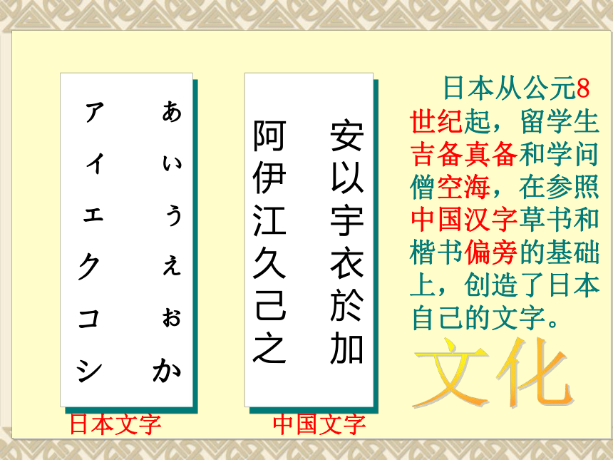 人教部编七下历史第4课唐朝的中外文化交流 课件（21张PPT）