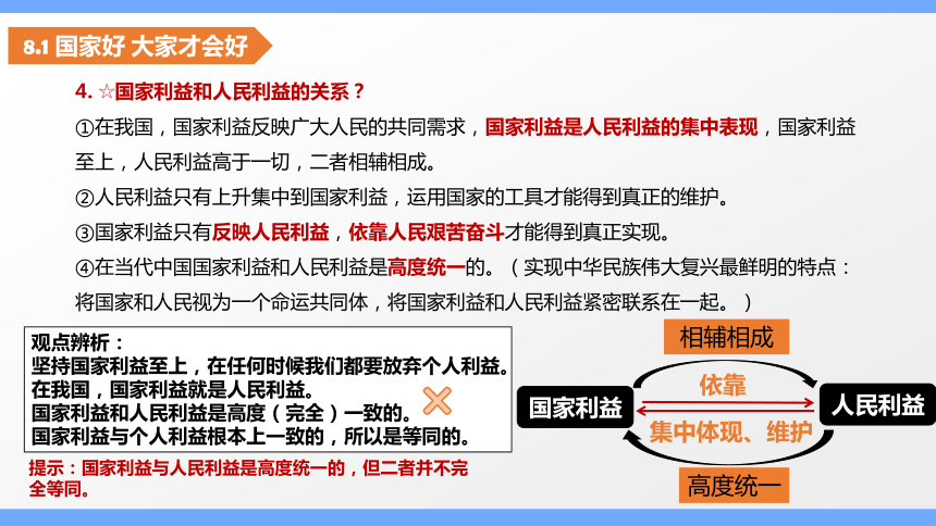 【新课标】八上第四单元 维护国家利益 复习课件