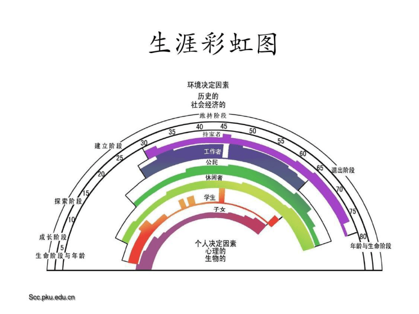 第三节 创业者和创业精神--我适合创业吗 课件(共21张PPT) 《大学生创新创业》（高教版）