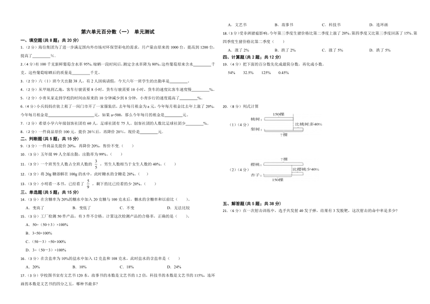 第六单元百分数（一） 单元测试（无答案） 人教版六年级上册数学