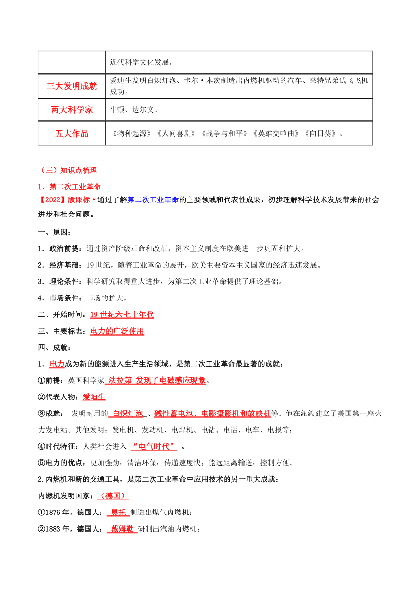 九年级历史下册（部编版）第二单元 第二次工业革命和近代科学文化(知识清单)