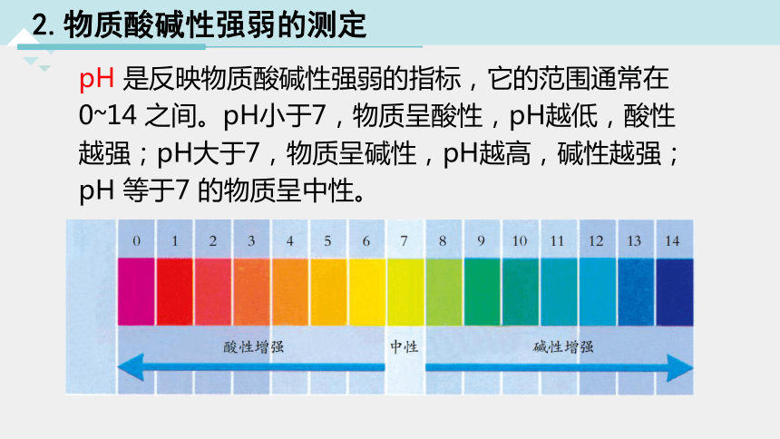 1.2 物质的酸碱性（第2课时）--2023-2024学年浙教版科学九年级上册（课件 17张ppt）