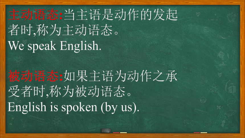 外研版中考英语二轮语法总复习课件--语态