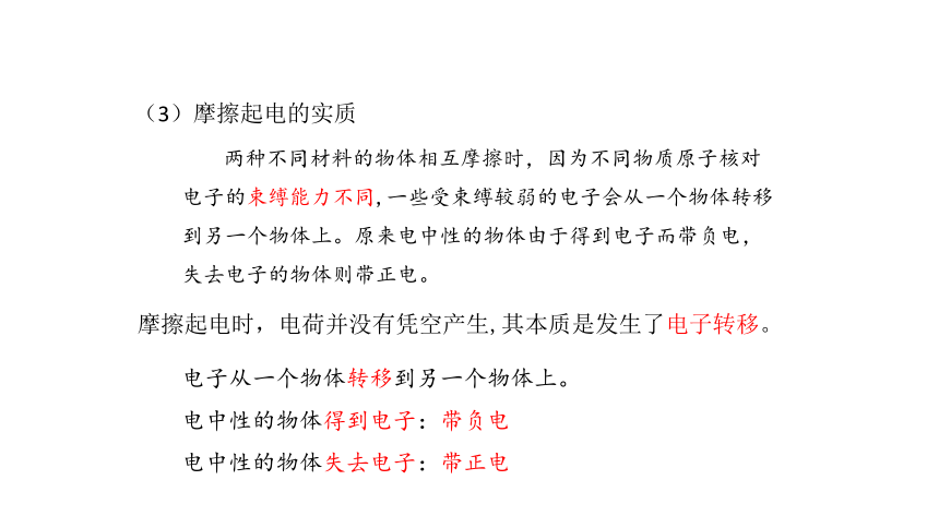 9.1 电荷 课件  (共32张PPT) 高一物理人教版（2019）必修第三册