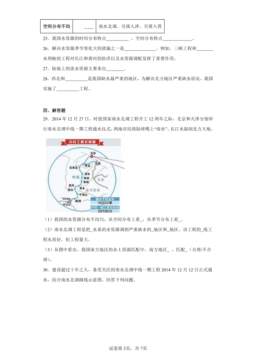 3.2节约与保护水资源同步练习（含答案）商务星球版初中地理八年级上册